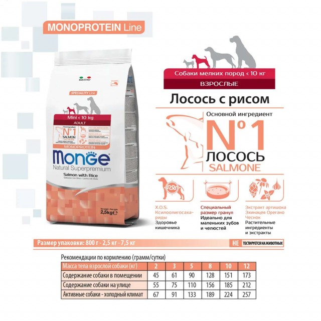 Сухой корм для собак Monge Specialty Line - Mini Adult Salmone (0,8 кг)