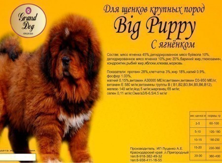 Сухой корм для щенков Grand Dog Big Pappi, ягненок (3 кг)