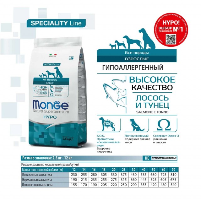 Сухой корм для собак Monge Specialty Line - Adult Hypo (12 кг)