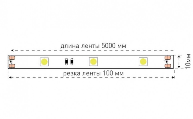 Лента светодиодная SWG SMD-5050-30Led (IP20, 7,2 Вт, 6500K) - 1 м