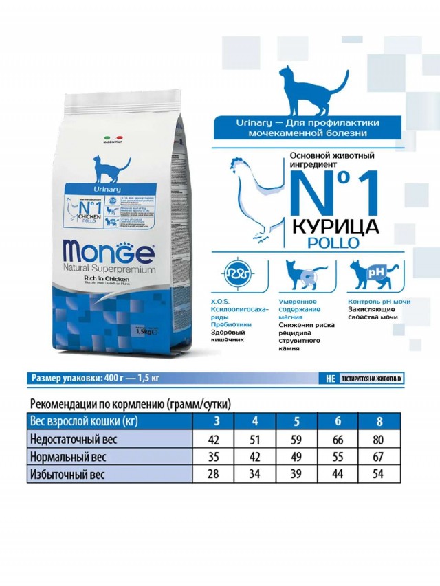 Сухой корм для кошек Monge Daily Line - Urinary (400 кг)