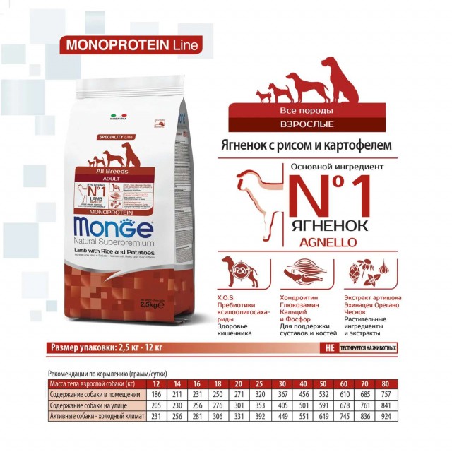 Сухой корм для собак Monge Specialty Line - Adult Lamb (12 кг)
