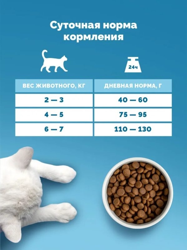 Сухой корм для кошек DeliCaDo Cat Sterilised Rabbit (1,5 кг)
