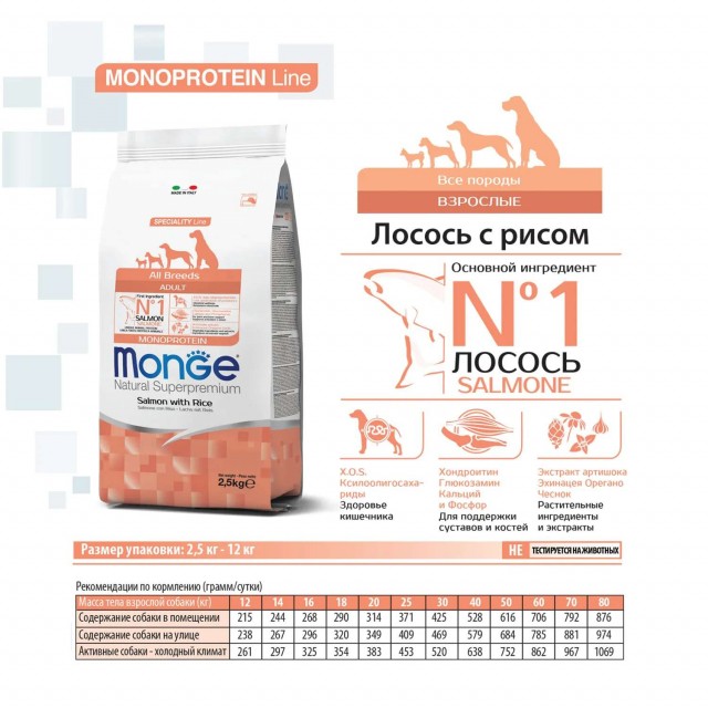 Сухой корм для собак Monge Specialty Line - Adult Salmone (12 кг)