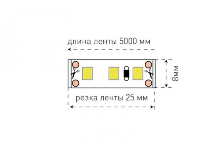 Лента светодиодная SWG SMD-2835-120Led (IP20, 12,0 Вт, 6500K) - 1 м