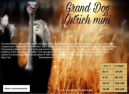 Сухой корм для собак Grand Dog Ostrich Mini, с мясом страуса (10 кг)