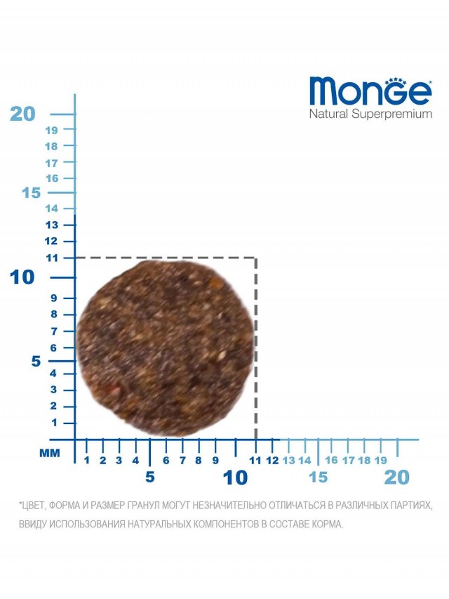 Сухой корм для собак Monge Specialty Line - Mini Adult Lamb (2,5 кг)