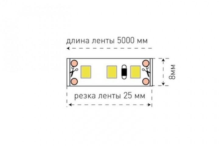 Лента светодиодная SWG SMD-2835-120Led (IP20, 12,0 Вт, 3000K) - 1 м