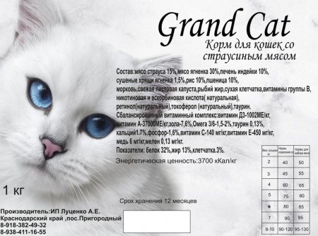 Сухой корм для кошек Grand Cat, с мясом страуса (1 кг)