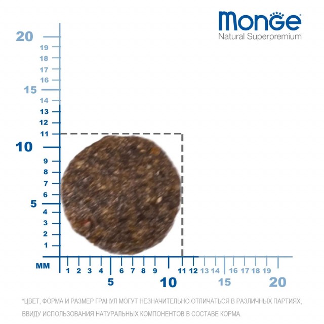 Сухой корм для щенков Monge Specialty Line - Mini Puppy & Junior Lamb (0,8 кг)